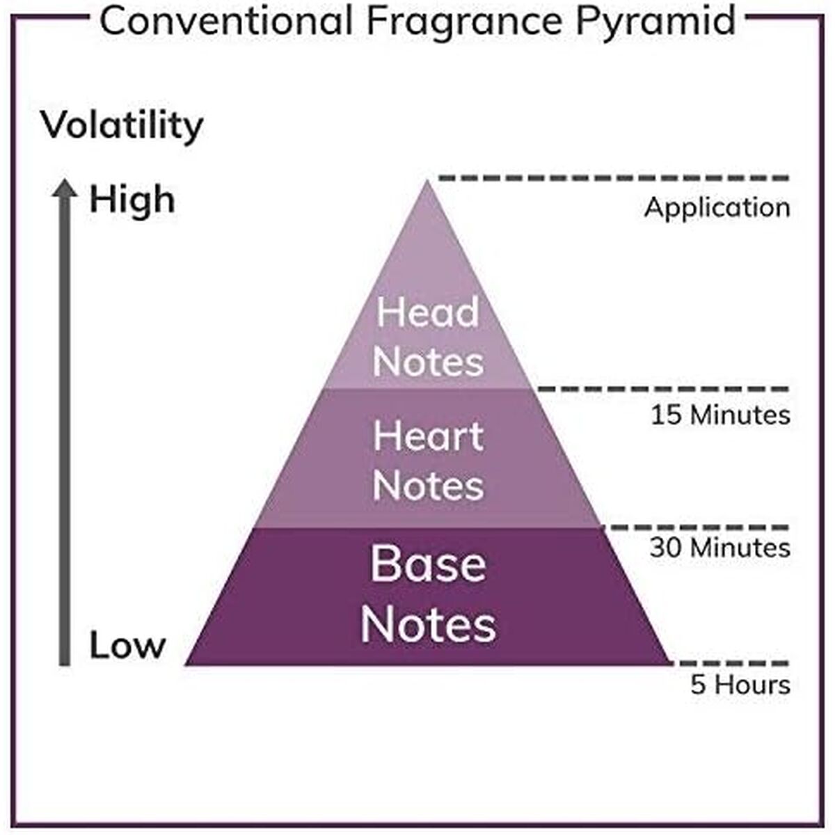 V2HDB0BBEE2D62833BD96E79AD5DEDB0B4BR7473322P4