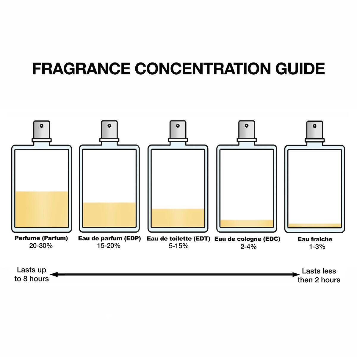 V3H2F80E301F1414066C43E51B494E5DD53R7522162P2